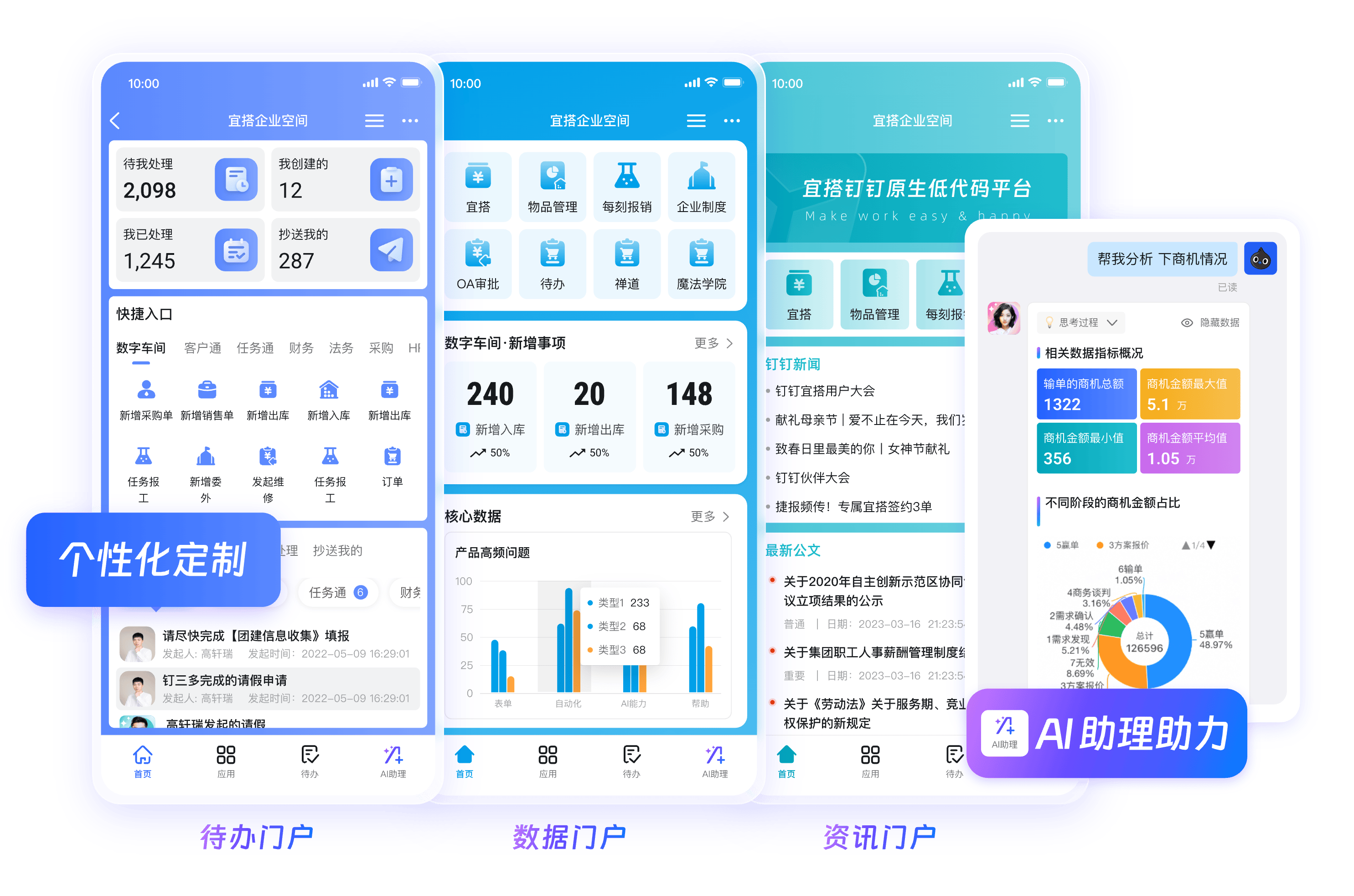 钉钉政务数字化办公界面