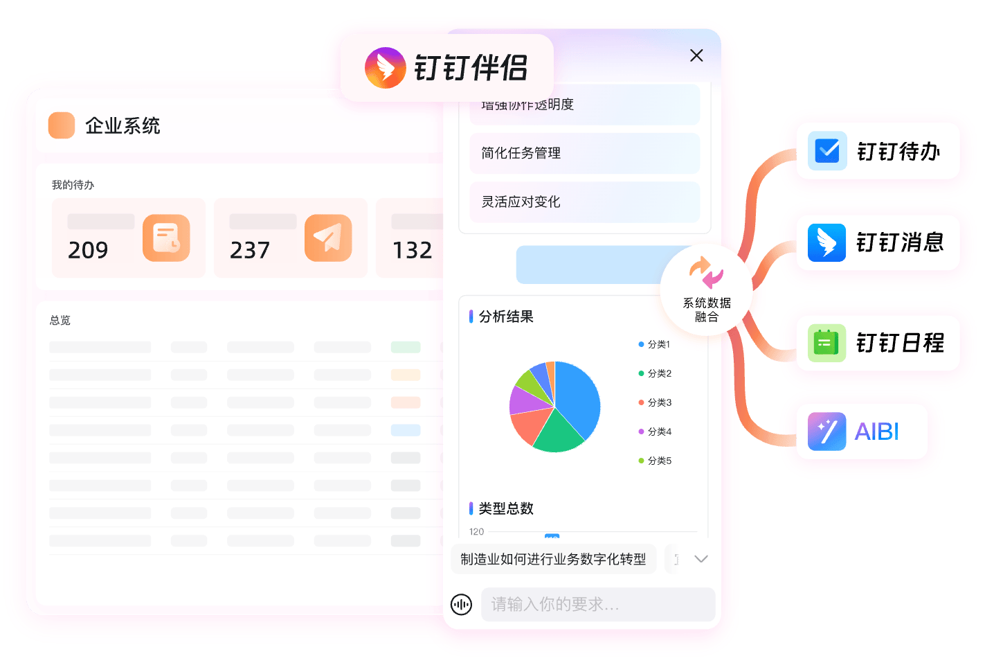钉钉政务办公资讯
